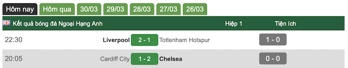 Kết quả bóng đá hôm nay 1/4: Tottenham gục ngã, tốp 4 Ngoại hạng Anh khó lường